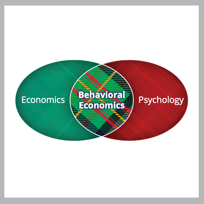 B.S. in Behavioral Economics