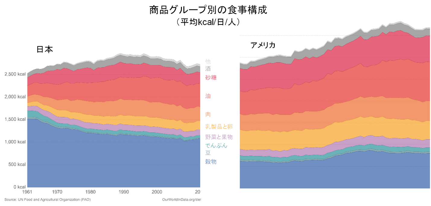 ditommaso-chart-2-min.png