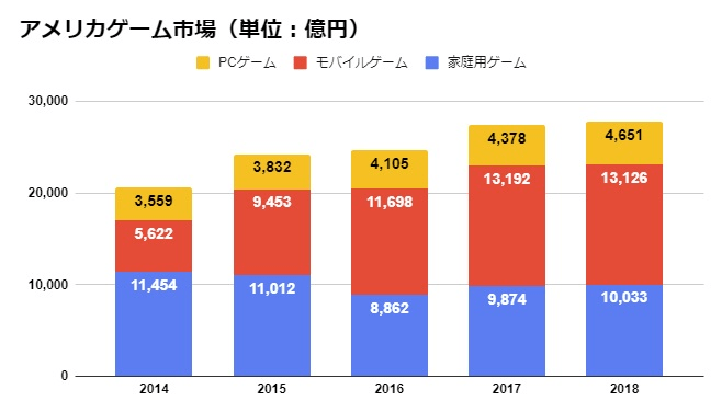 fang-chart-1.png