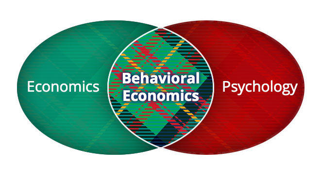 Carnegie Mellon Launches First-of-its-Kind Behavioral Economics, Policy and  Organizations Major - Dietrich College of Humanities and Social Sciences -  Carnegie Mellon University