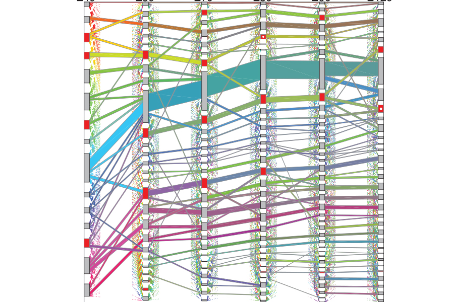 New Carnegie Mellon Dynamic Statistical Model