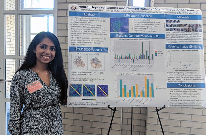 Senior psychology major Prachi Mahableshwarkar displays her research in the technical poster session