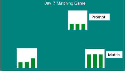 The Matching Game Day 2