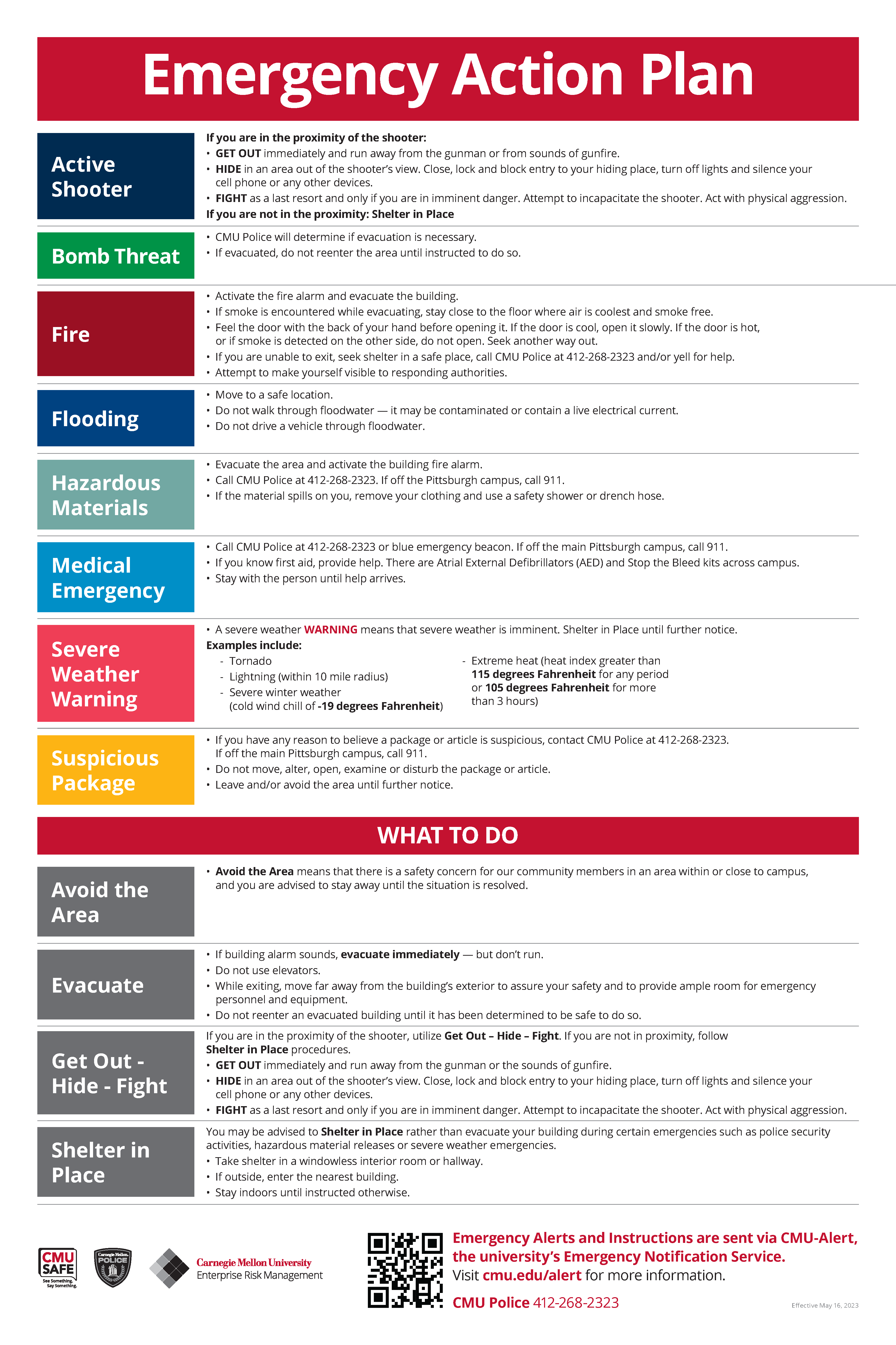 emergency action plan poster
