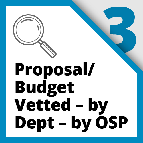 3_grantfunding-process-graphic_500sq_concept1_ua-23-251.jpg