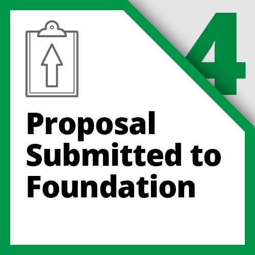 4_grantfunding-process-graphic_500sq_concept1_ua-23-251.jpg