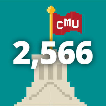 2566