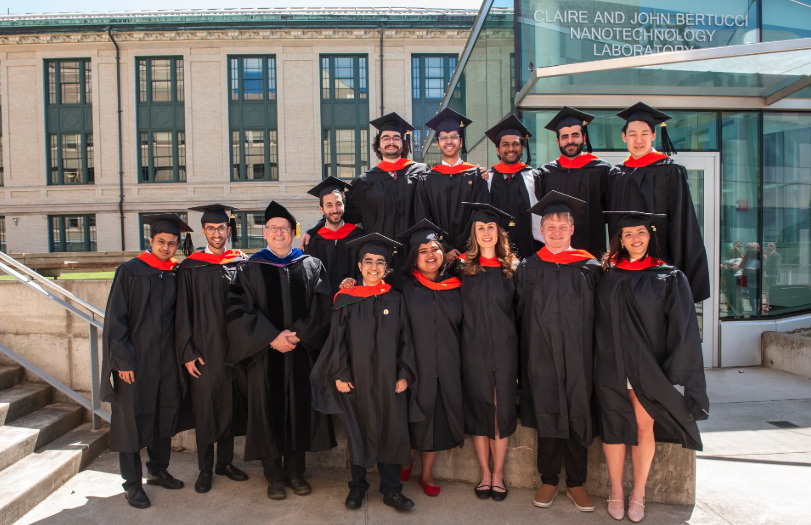 grads