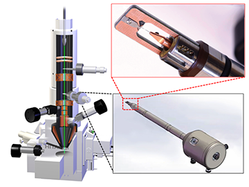 Schematics of the in situ TEM experiment 