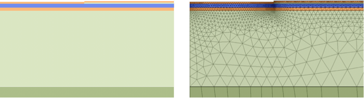 simulations simple and complex