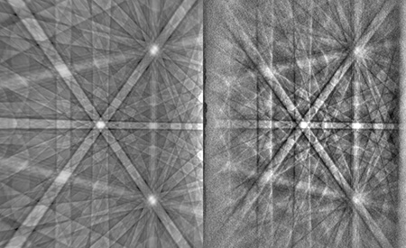 Modern Materials Characterization