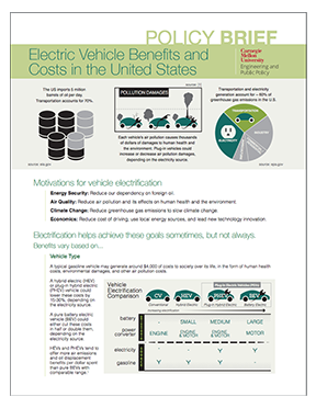 Electric Vehicle Benefits and Costs