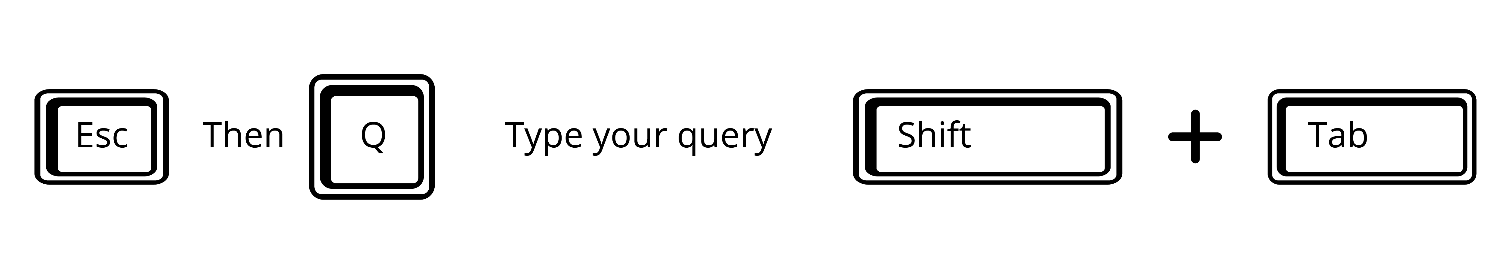 Diagram of the keyboard short cut, for using the Quick Search, press the Escape key then Q then type your query then press shift and tab at the same time