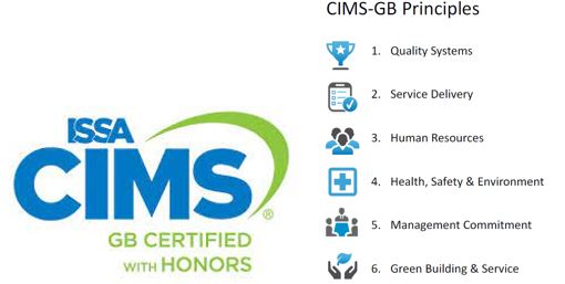 Cleaning Institute Management Standard (CIMS) certification logo and principles