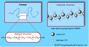 polymerarch4