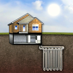 geothermal heat pump system