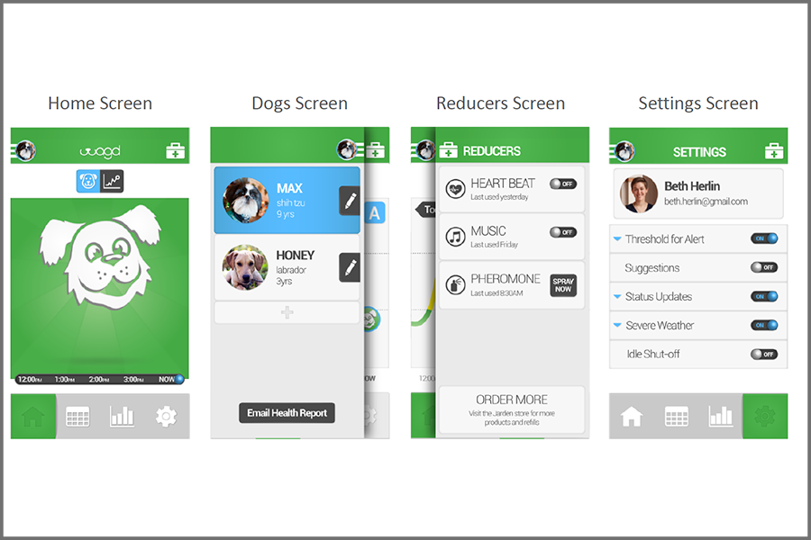 Screenshot of owner interface including home, dog, reducers, and setting screens