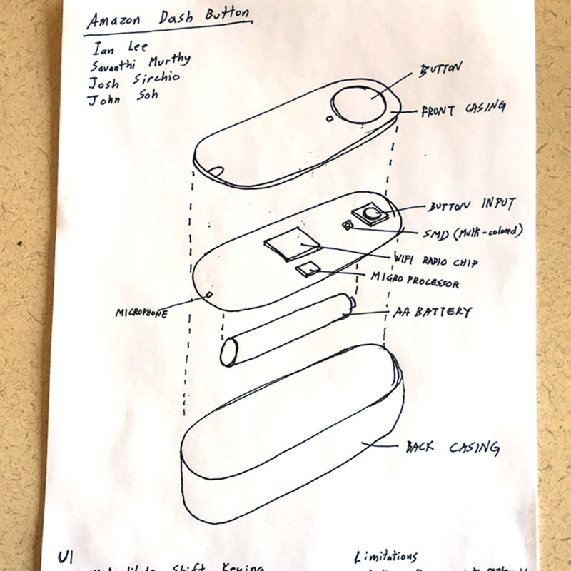 IoT Product Design Process