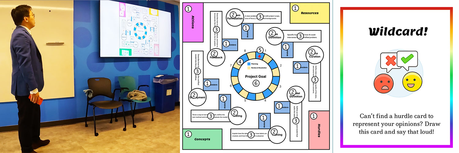 frank-zhao_imagery of gameboard and wildcard