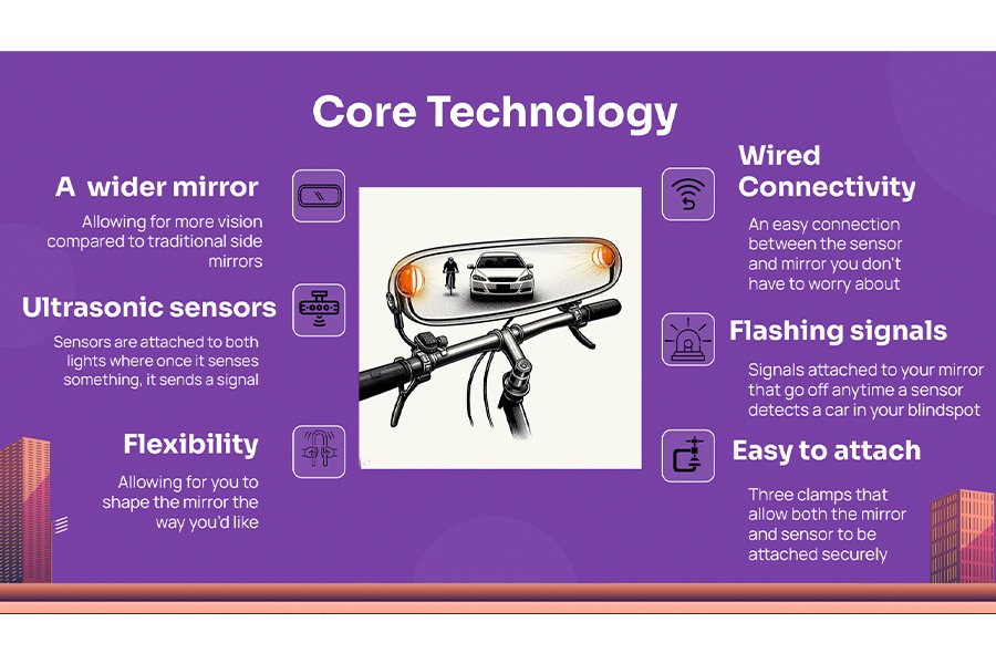 iready prototype