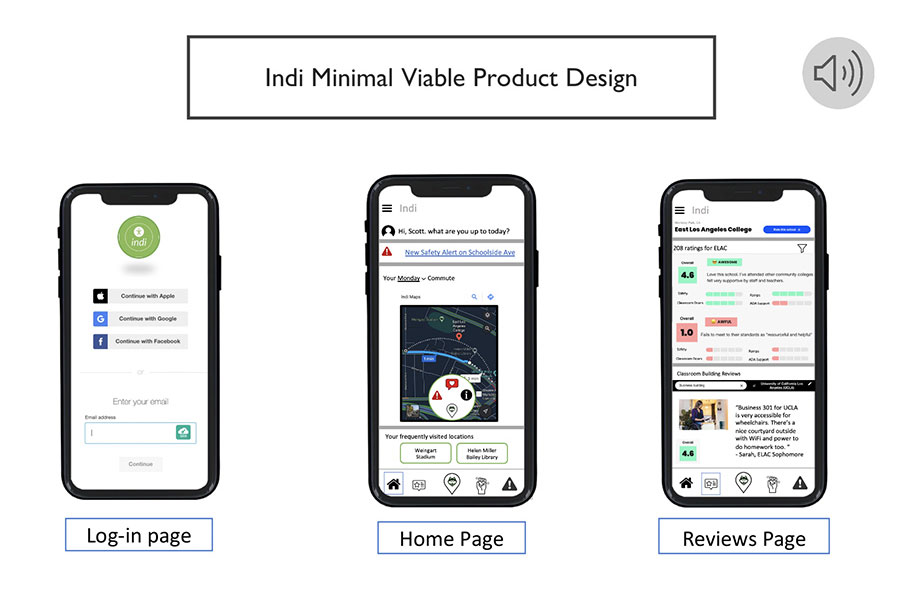 indi mockup shot of 3 mobile phones