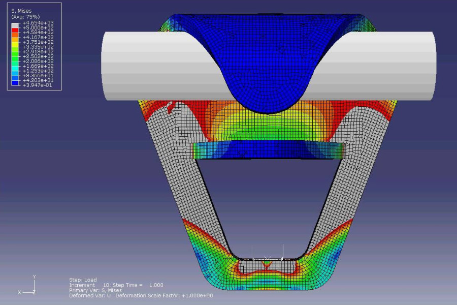 Stress test of the final design