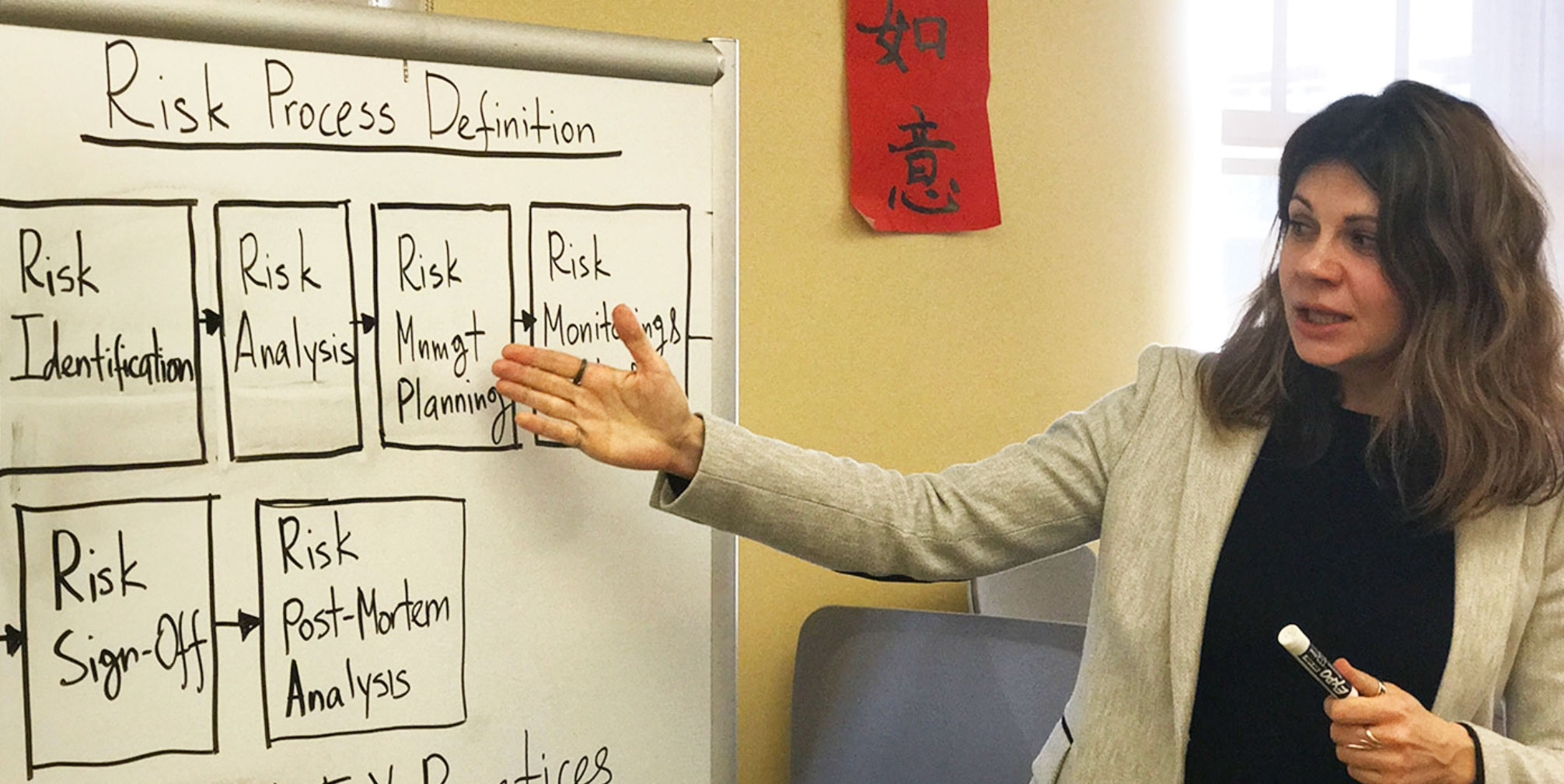 risk process definition faculty member standing at white board