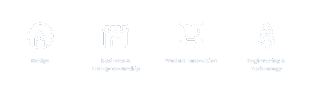 icons for the areas of learning