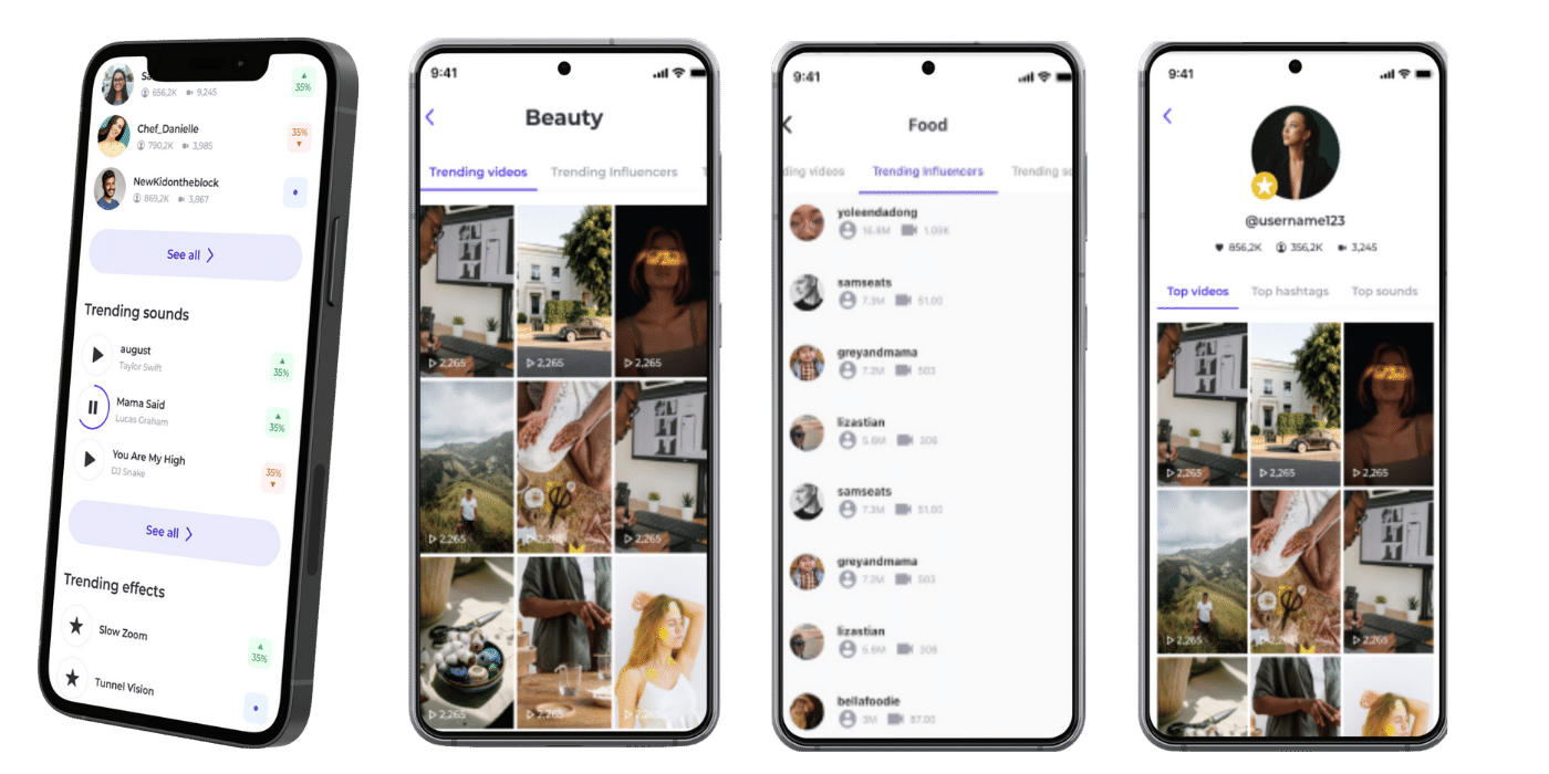 4 Screenshots of Go Viral App, depicting trending videos, topics, and sounds on TikTok