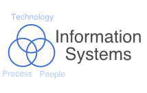 Image  for information systems
