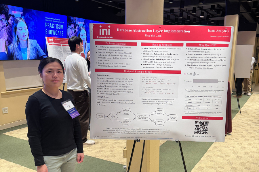 Itanta Analytics Practicum team with her poster