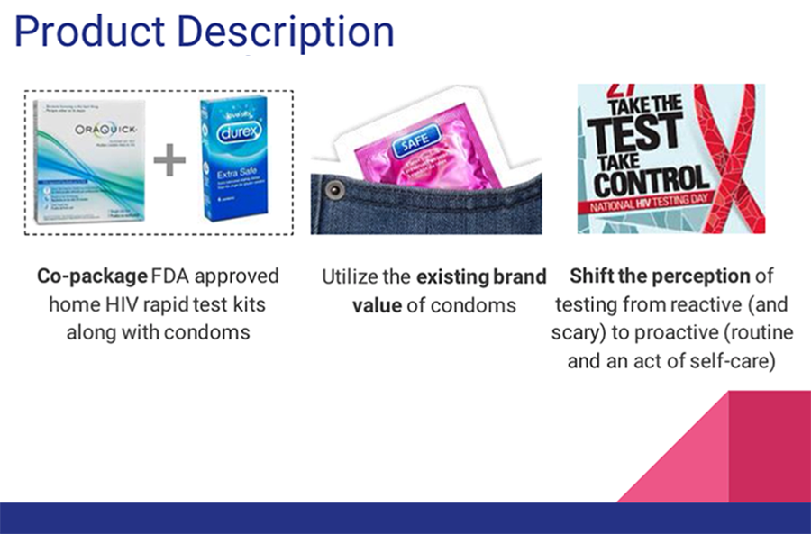 HIV Preventative Care Products