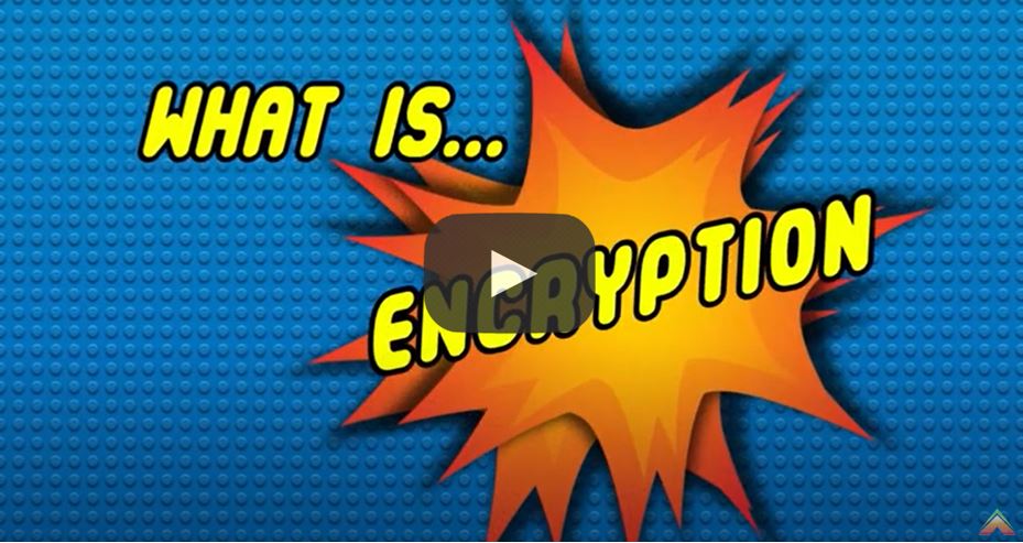 What is encryption?