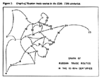 Figure 8b