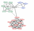 Figure 26