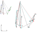 Figure 29