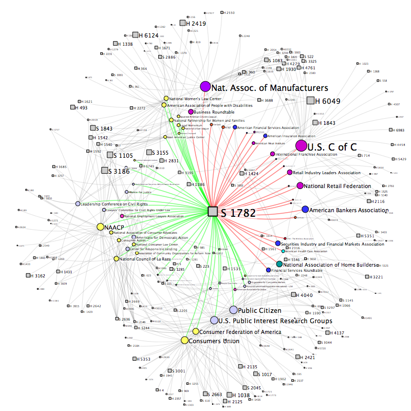 JoSS: Journal of Social Structure