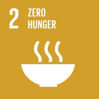 Goal #2: Zero Hunger