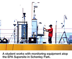 Air Monitoring by a Student
