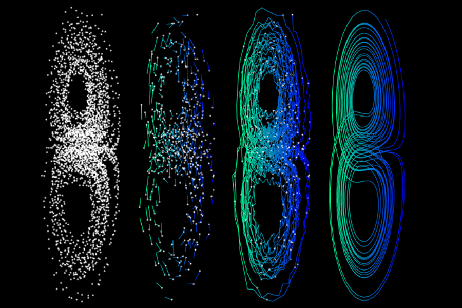 Research Data Dynamics