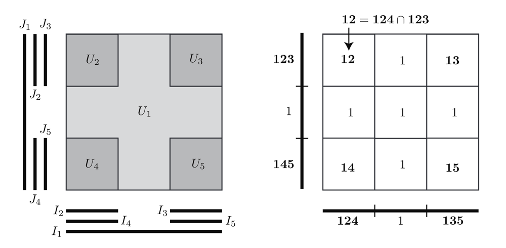 Realizing convex codes