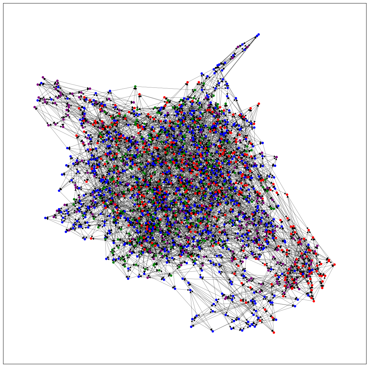 Bounding Lifts of Markoff Triples