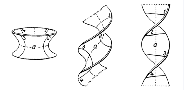 On the complexity of the Problem of Equivalence for Surfaces