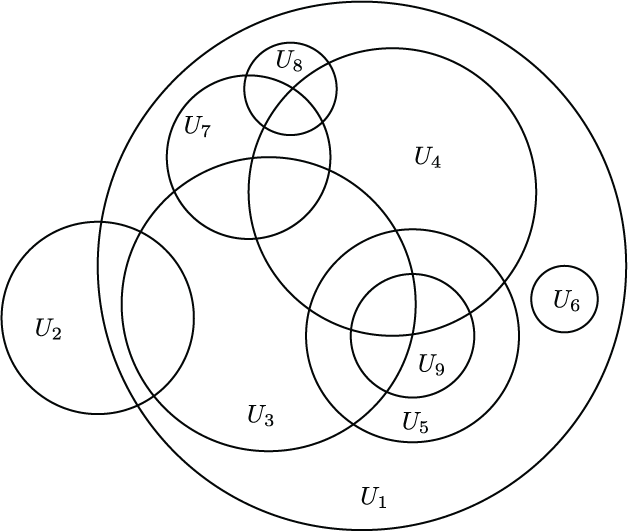 Realizations and Obstructions for Convex Codes