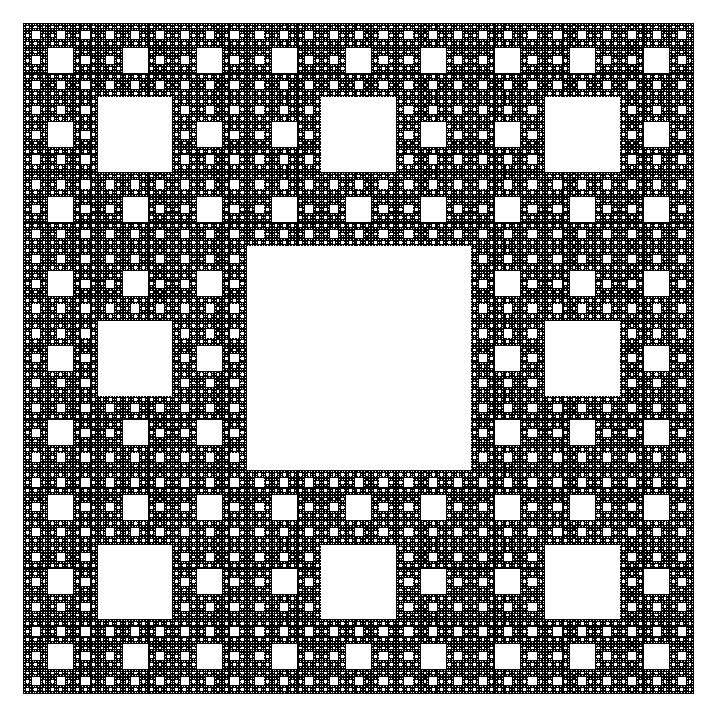 Sierpinski carpet