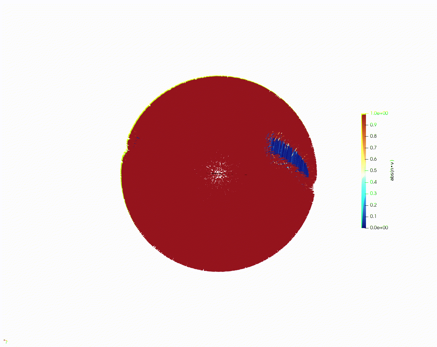 Modeling Liquid Crystals with Numerical PDEs project