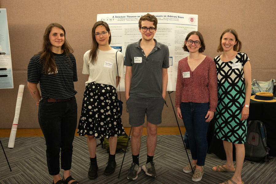 group of people at poster sessions