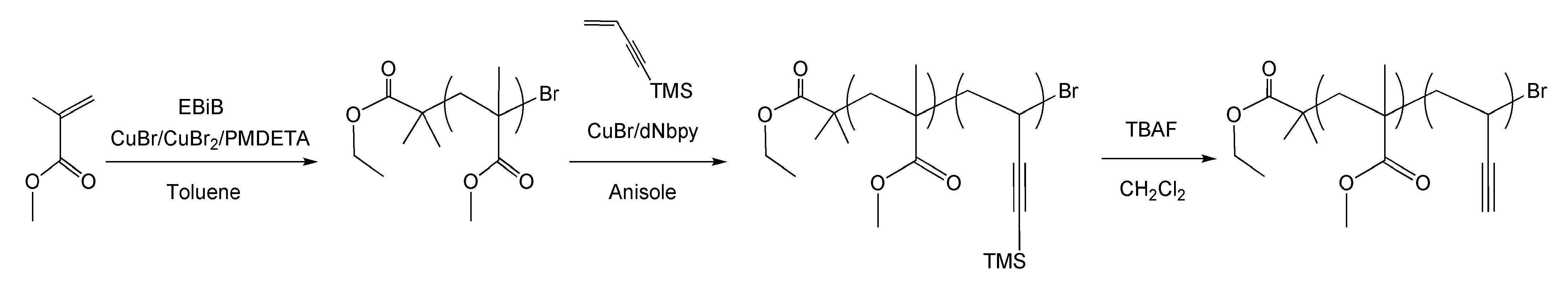 10 G scheme 3