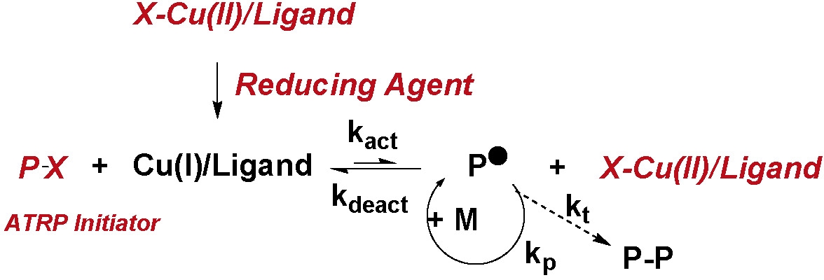 reducing agent