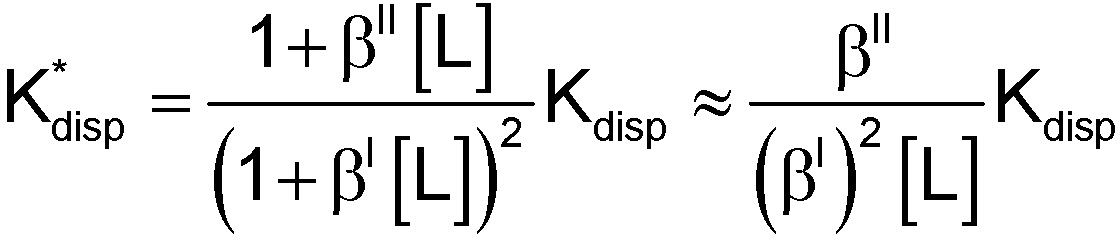 Kdisp